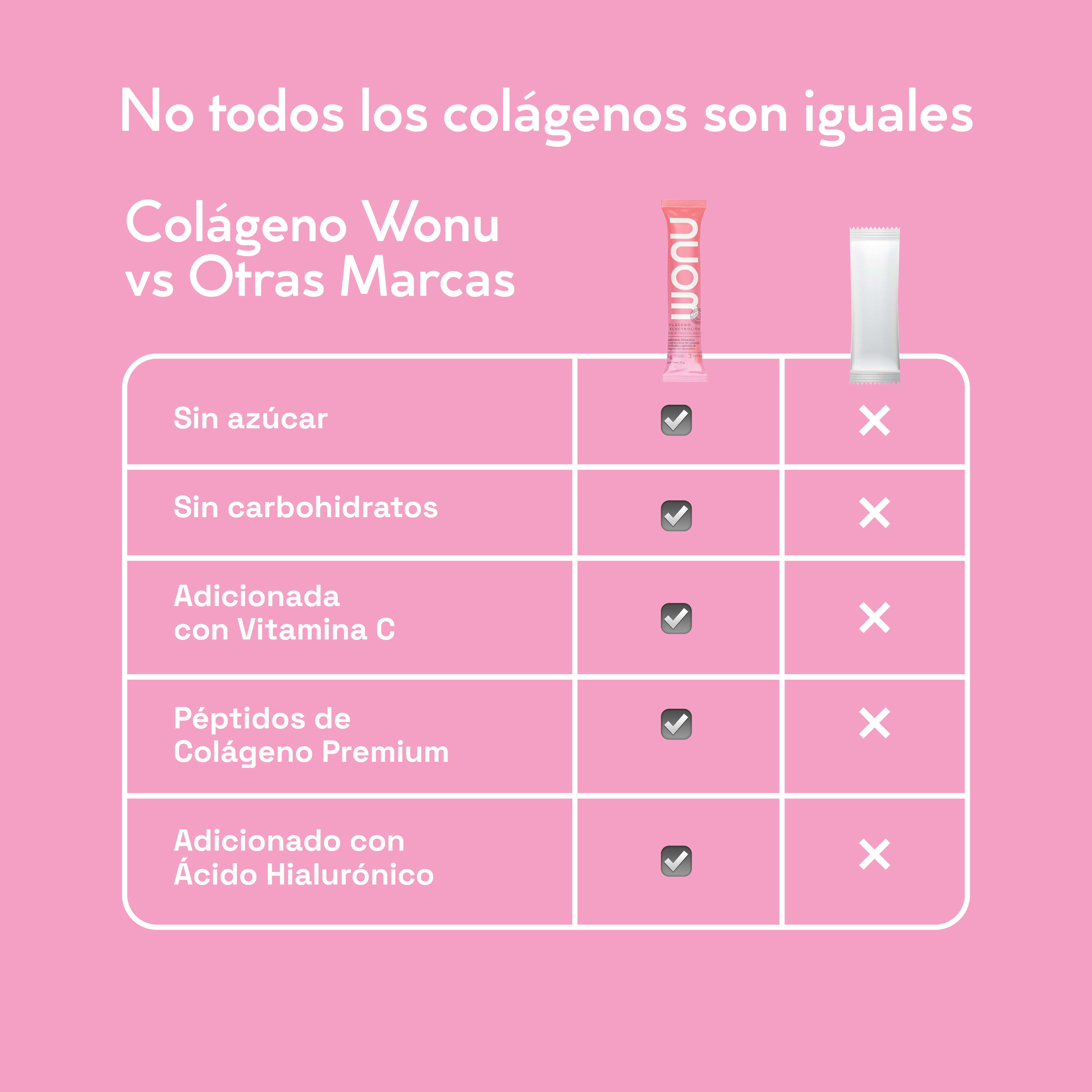 Colágeno + Electrolitos 30 Sticks - 5g de Colágeno Sin Azúcar (30 sobres)