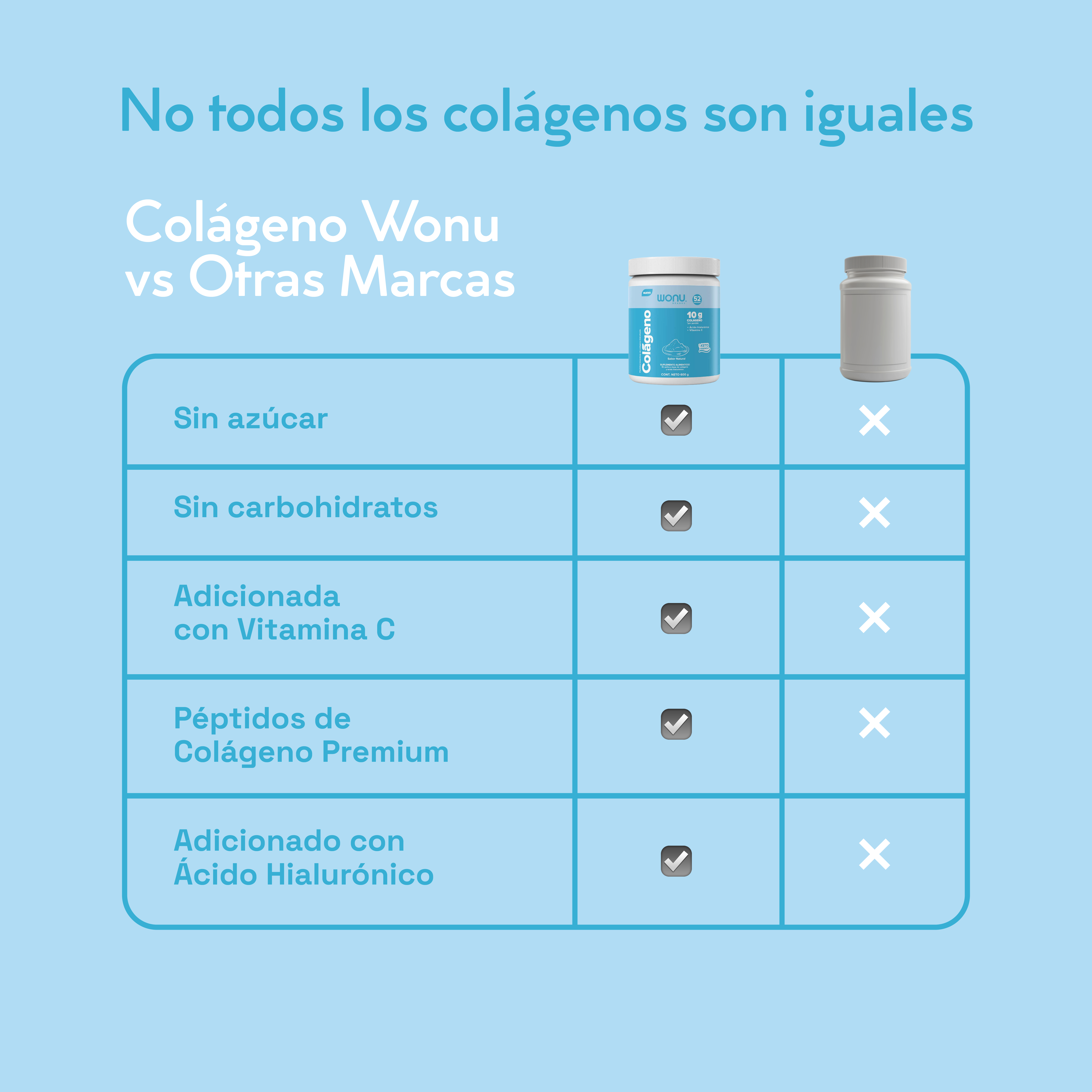 Colágeno Hidrolizado Natural - 10g de Colágeno con Ácido Hialurónico y Vitamina C